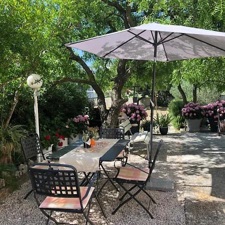 Beros Гостевой дом Макарска